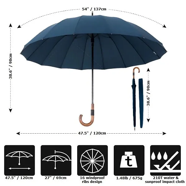 Blue Gentleman's Windproof Umbrella
