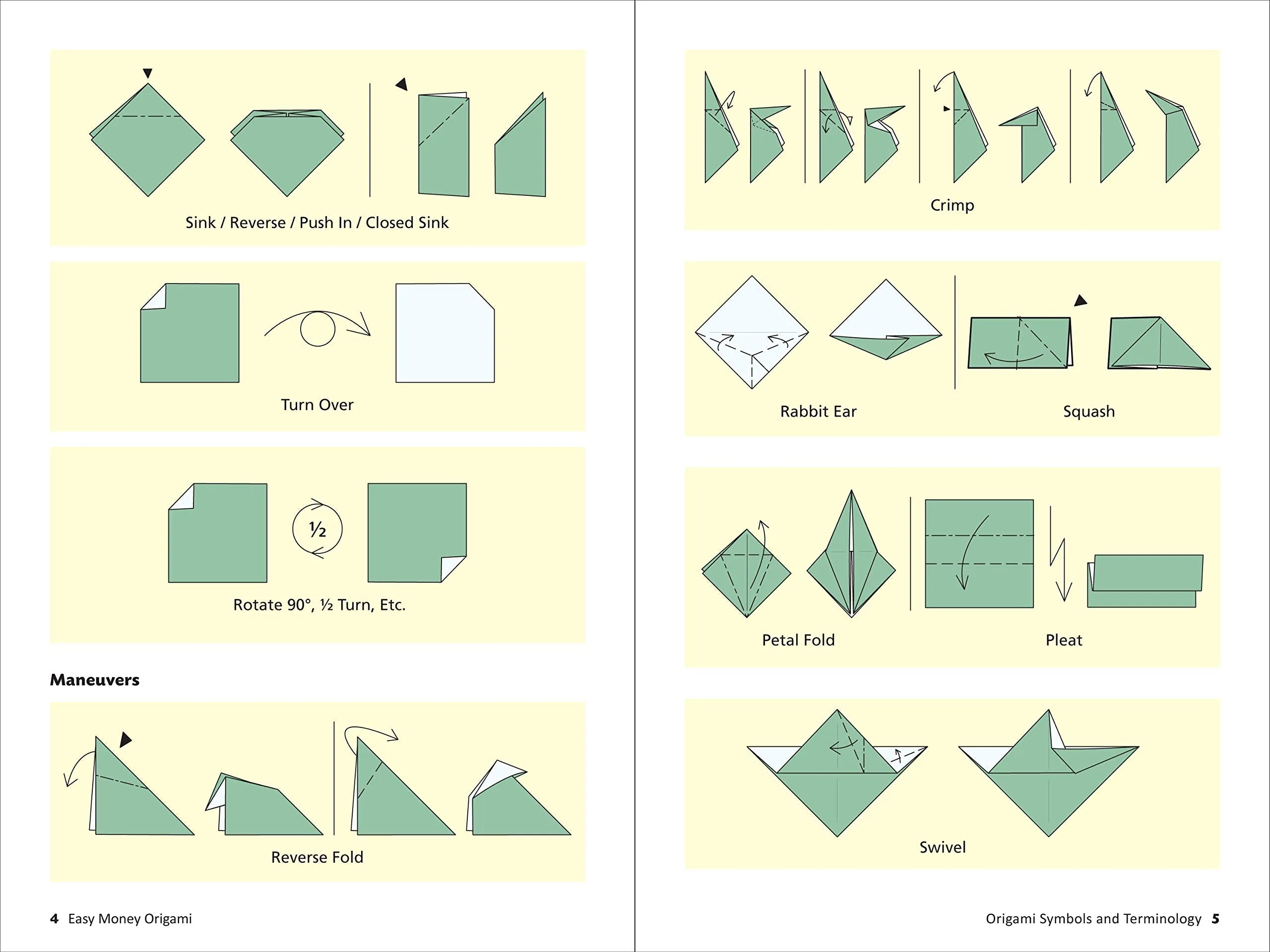Easy Money Origami Kit: Fun-to-Fold Dollar Art! by Marc Kirschenbaum