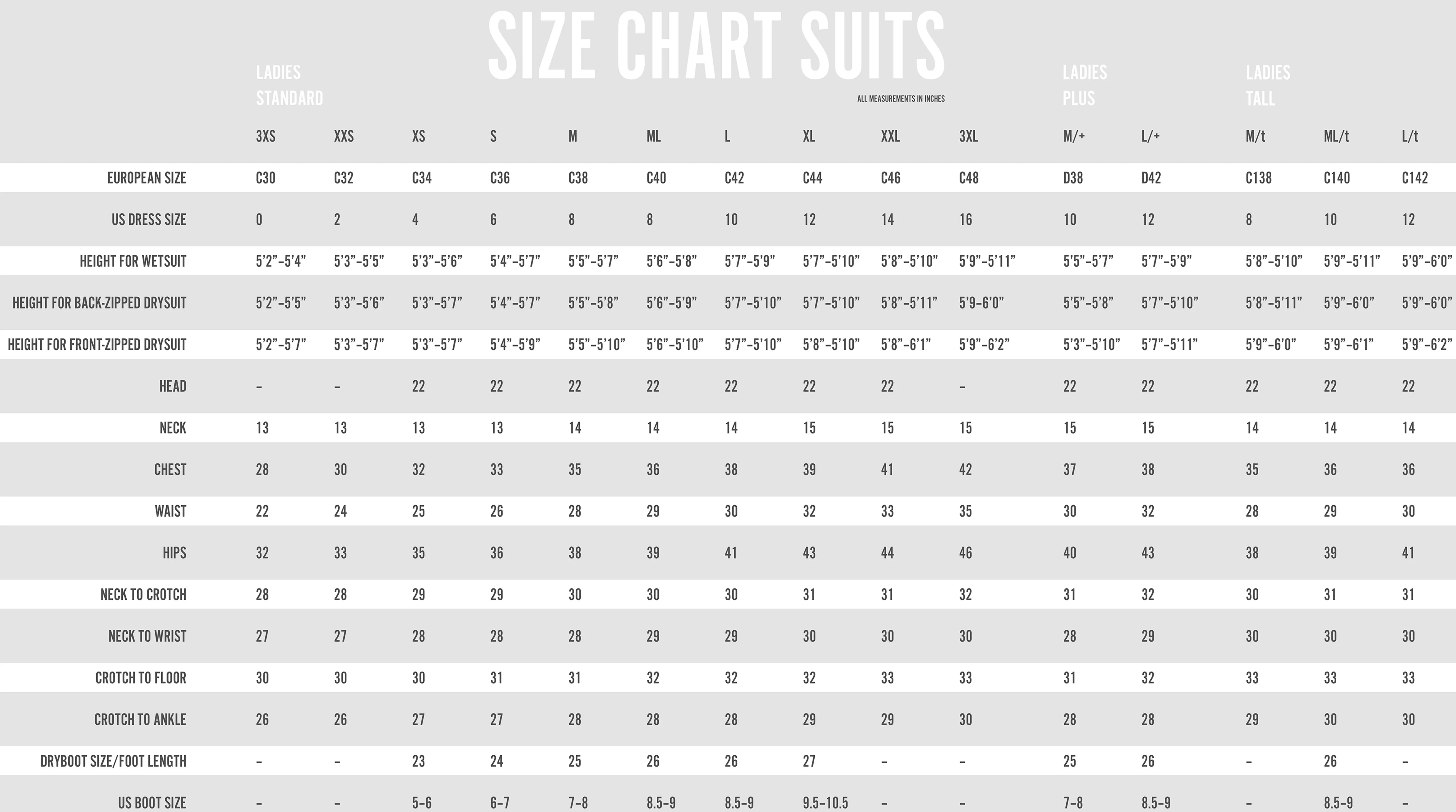 Waterproof W1 5mm Wetsuit (Womens)