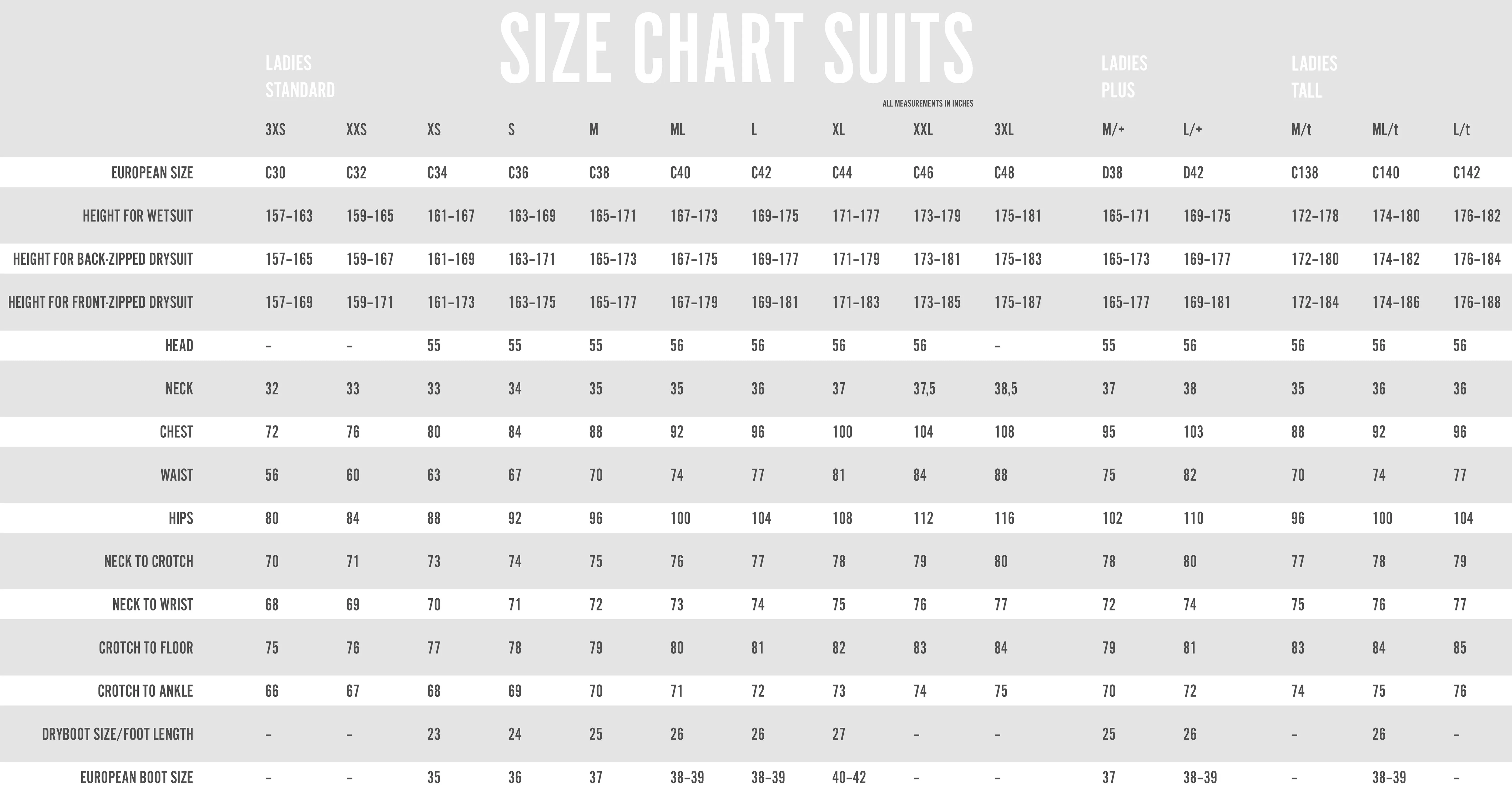 Waterproof W1 5mm Wetsuit (Womens)